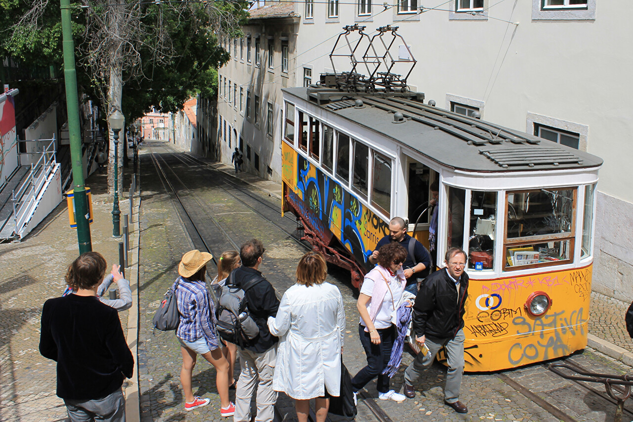 Lisbon, Gloria Funicular