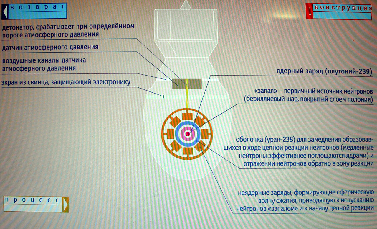 Ядерная бомба Первая советская ядерная бомба РДС-1