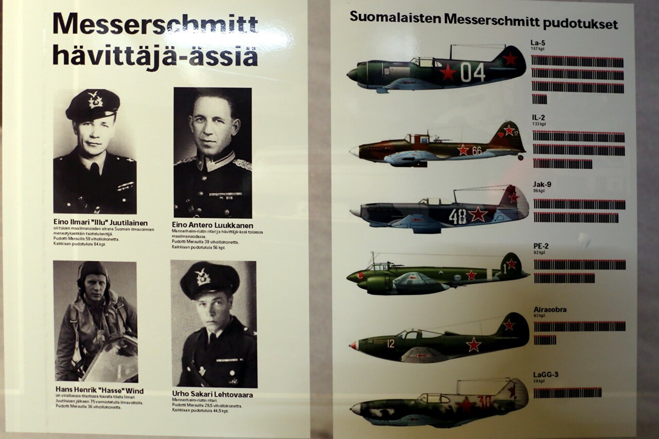 Финские лётчики-асы