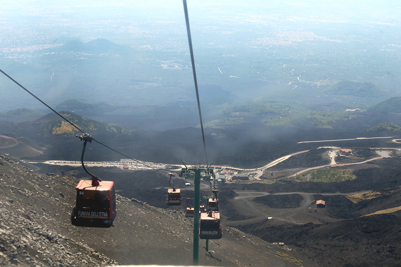 Etna Cable Car