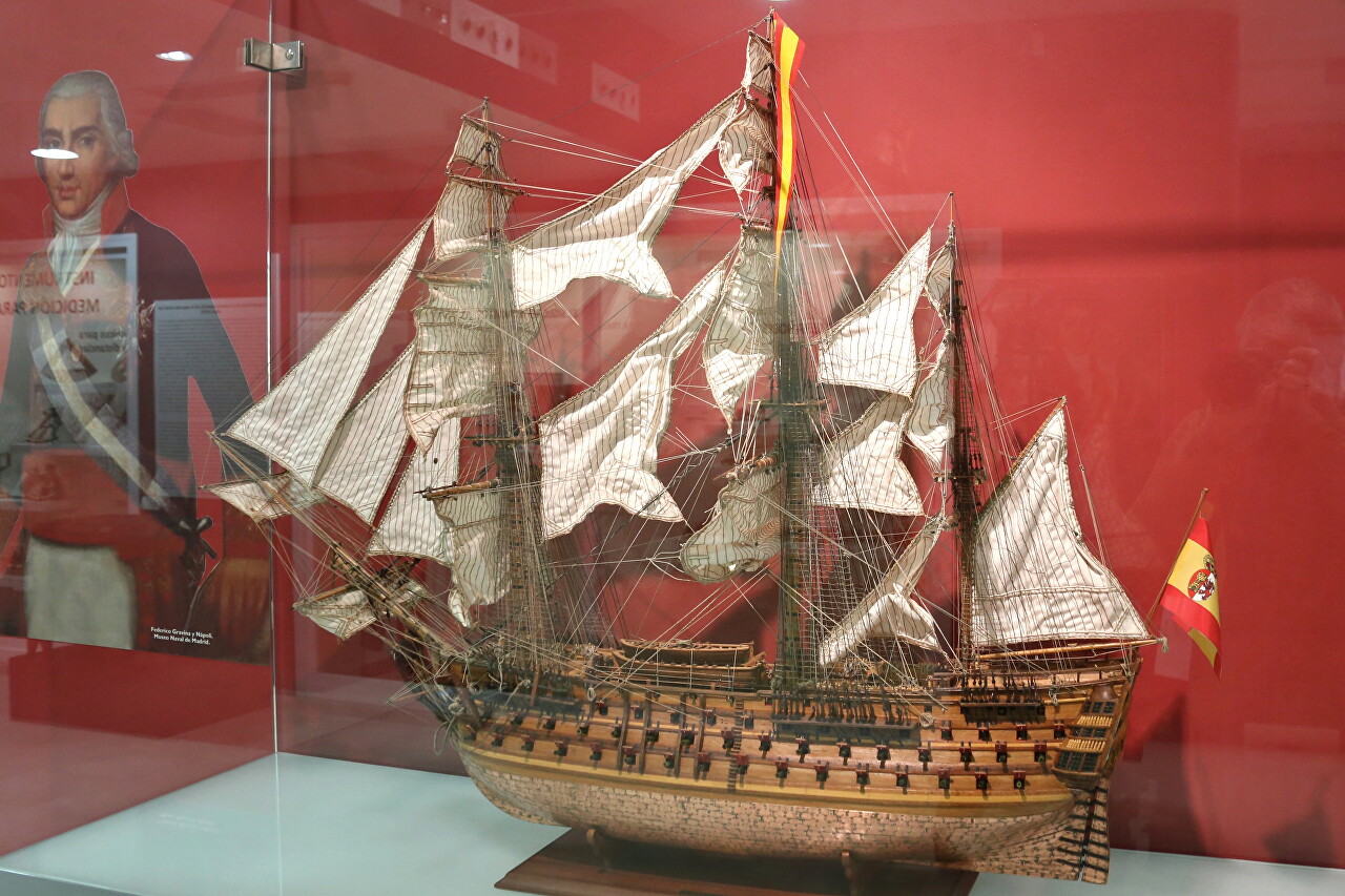 Museo Naval de San Fernando
