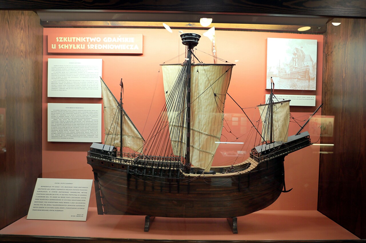 National Maritime Museum in Gdansk