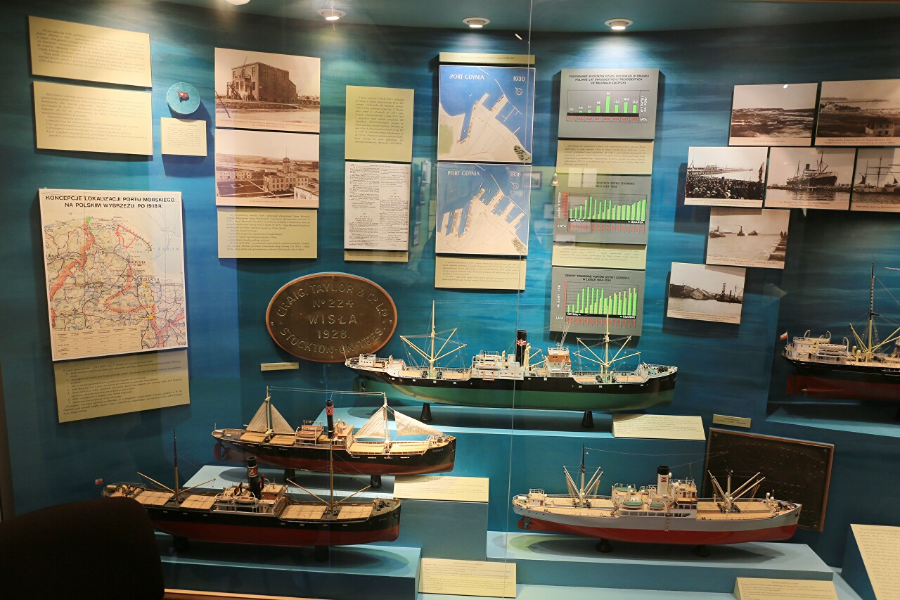 Национальный Морской музей в Гданьске