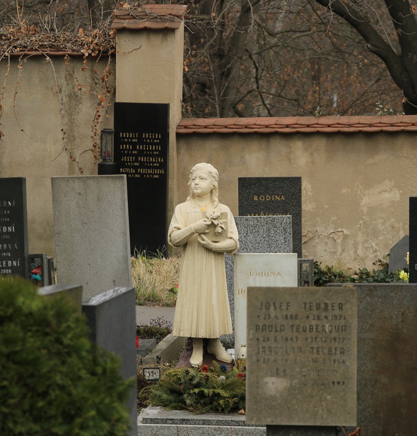 Holešovice Cemetery, Prague