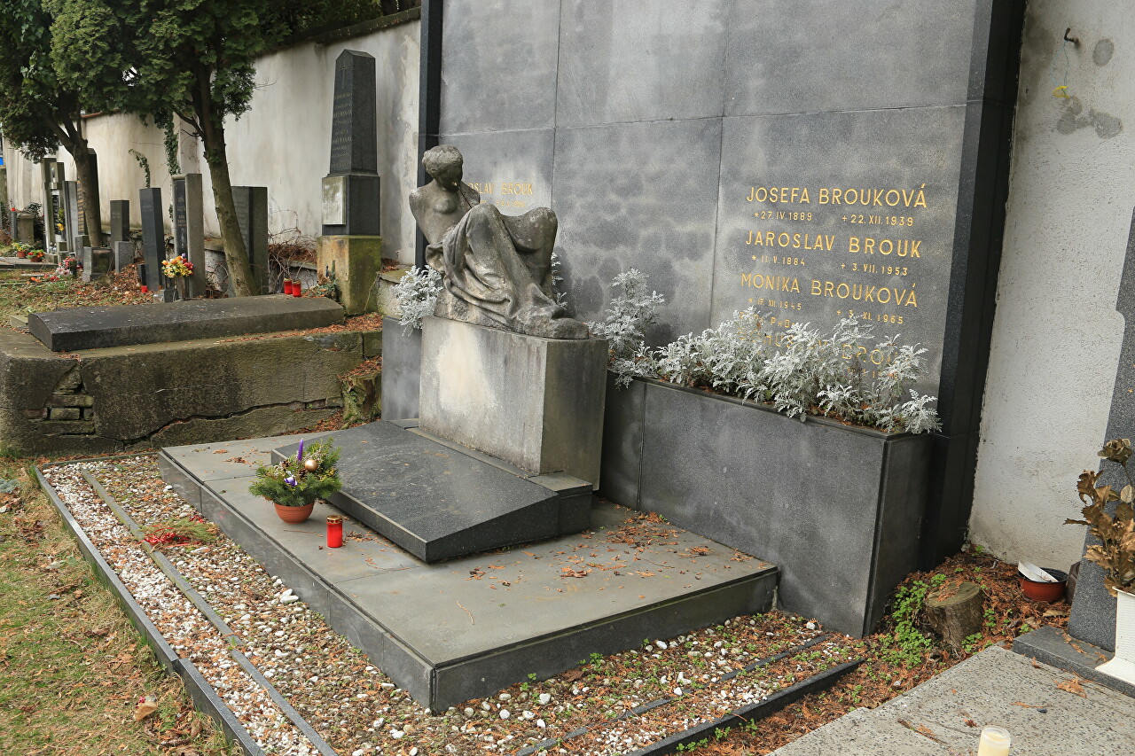 Голешовицкое кладбище, Прага