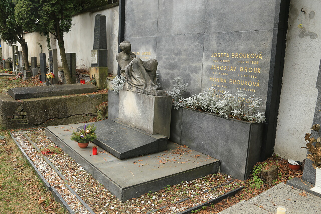 Holešovice Cemetery, Prague