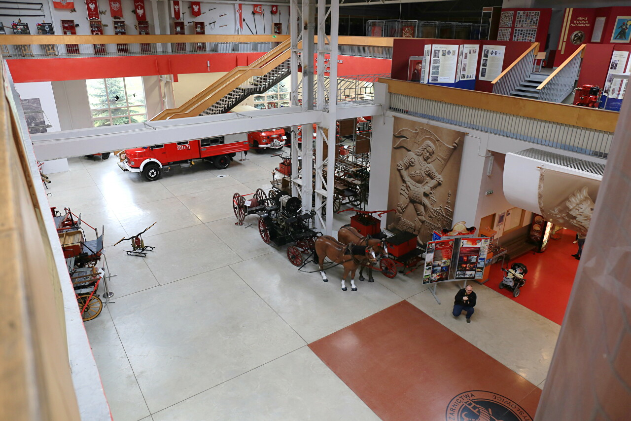 Польский центральный музей пожарного дела в Мысловице