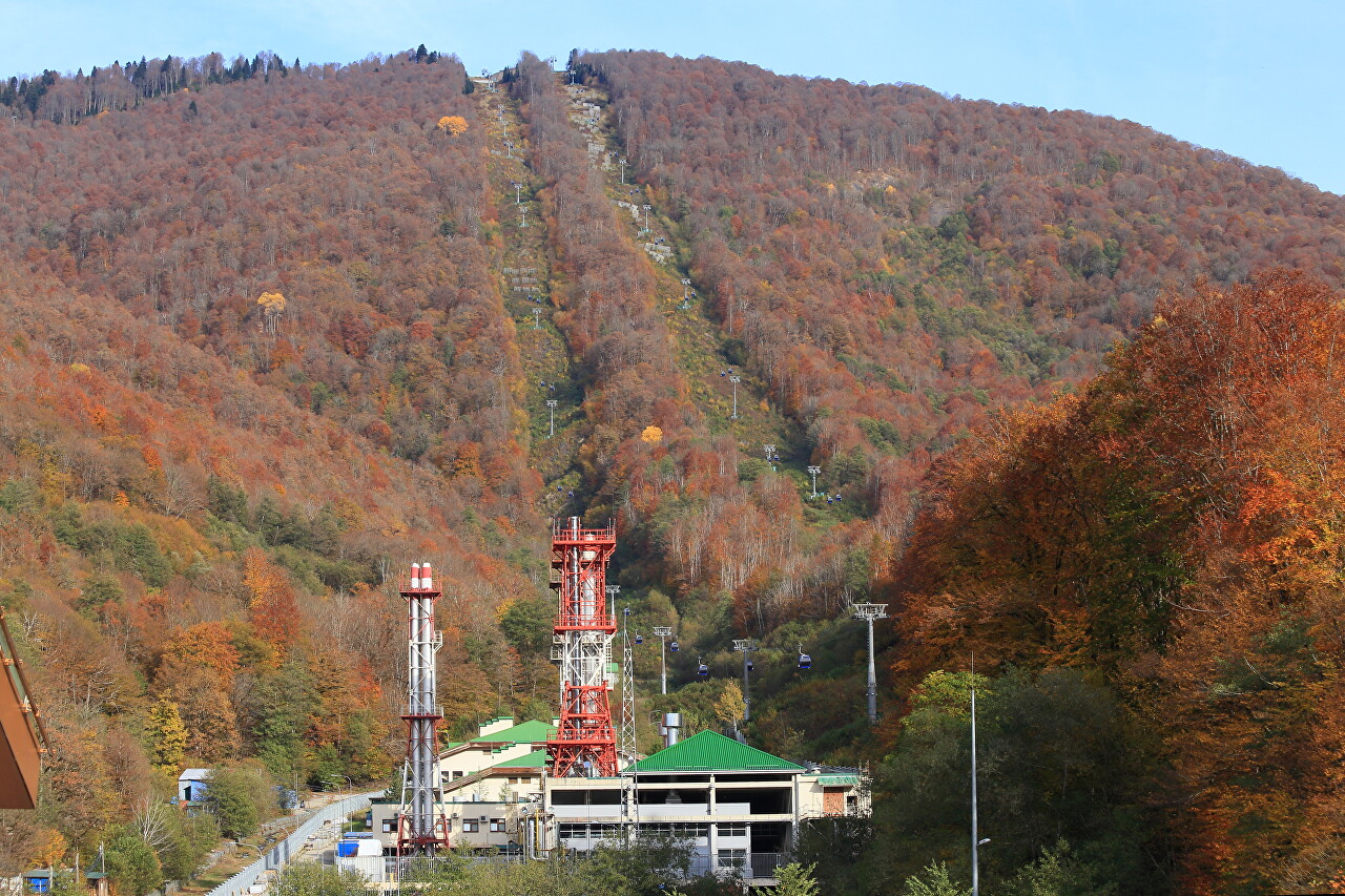 Galaktika Observation Deck, Krasnaya Polyana